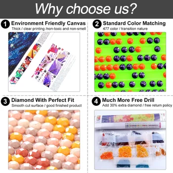 Christmas Reindeer Moose Diamond Painting 5D Full Drill Kit Diamond Embroidery Mosaic Picture Rhinestones DIY Cross Stitch 3