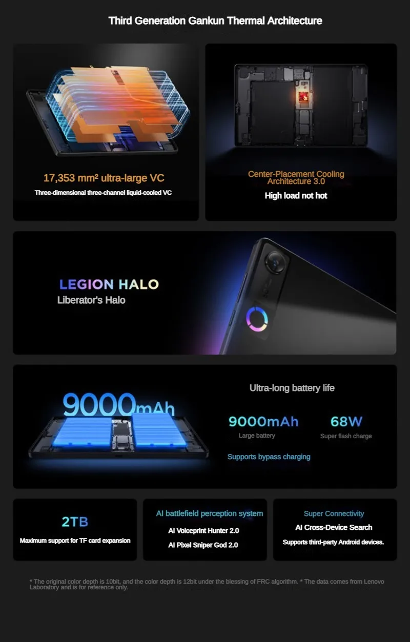 Lenovo Y700 Gaming Tablet Features