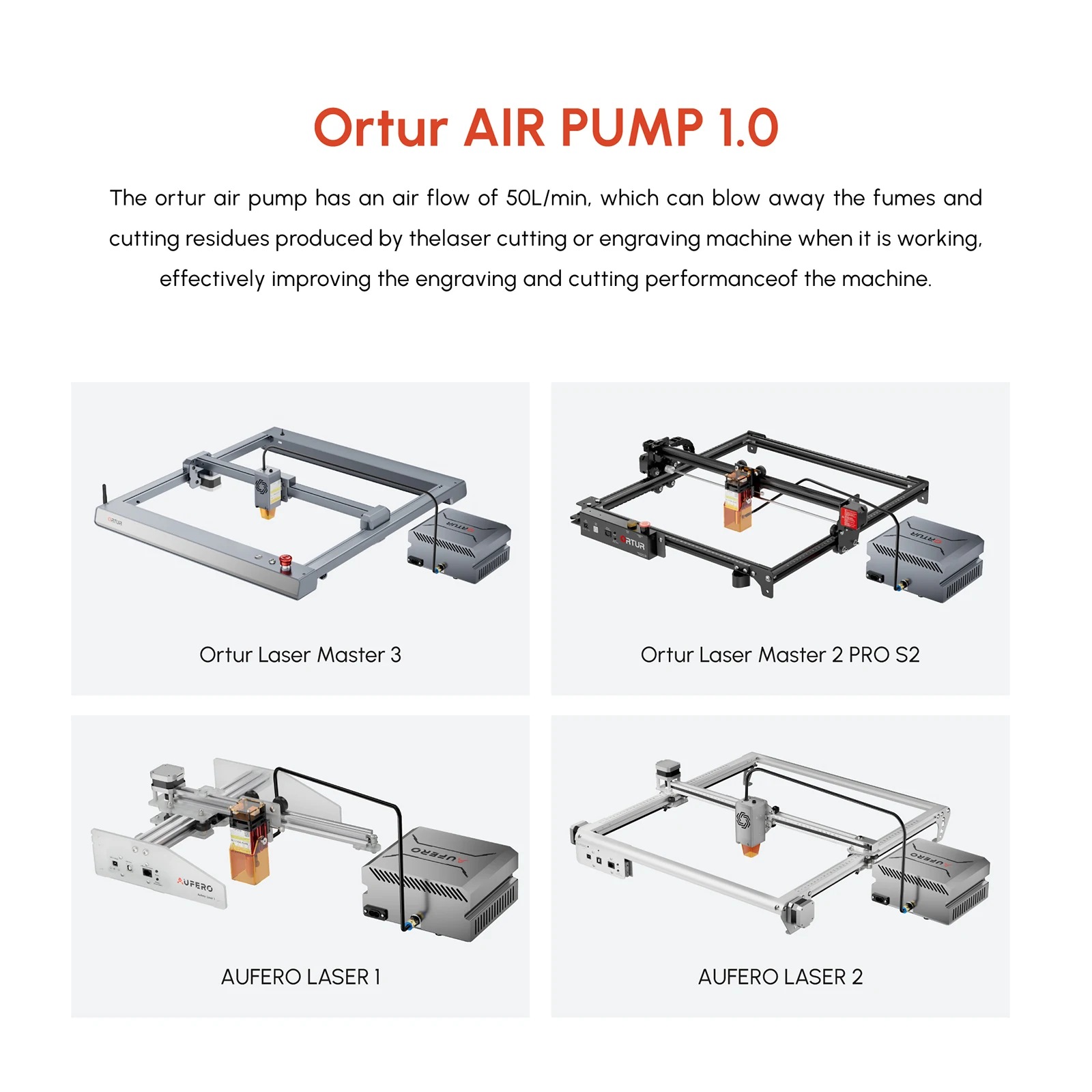 Ortur Air Assist High Speed Pump Compressor Adjustable Airflow Compatible with Laser Engraver Low Noise Upgrade Nozzle 220V/110V