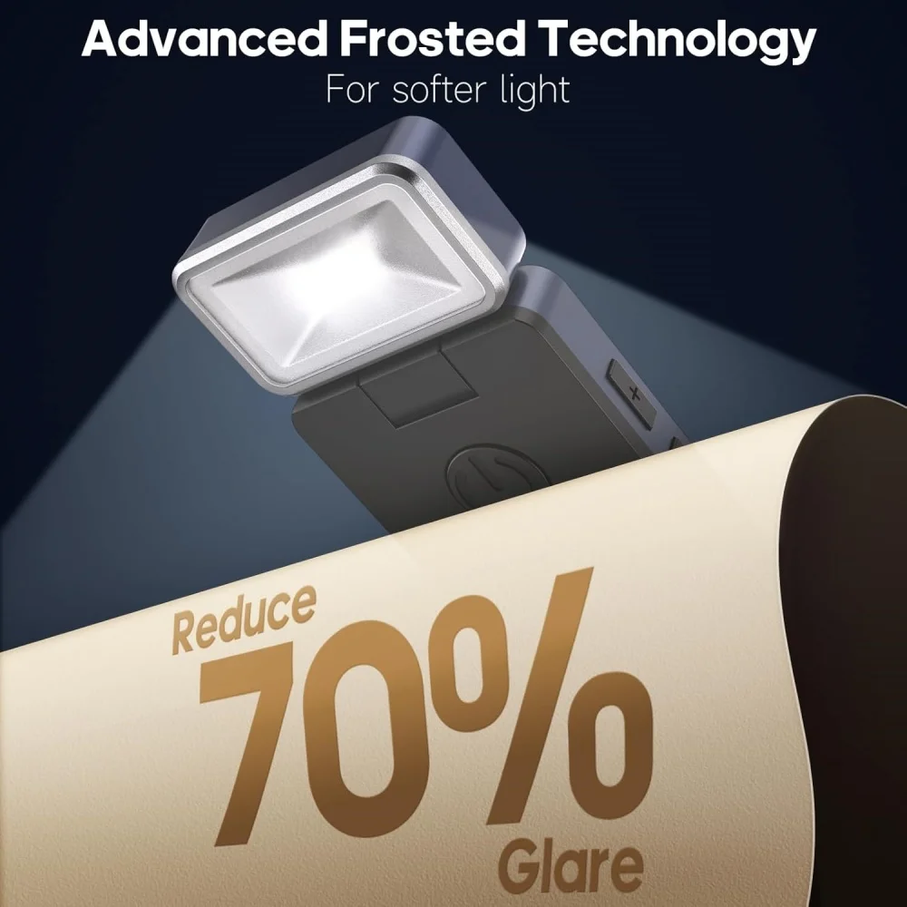 Usb rechargeable clip on LED reading light Portable mini reading book light Kids read Bedroom night light Book lamp
