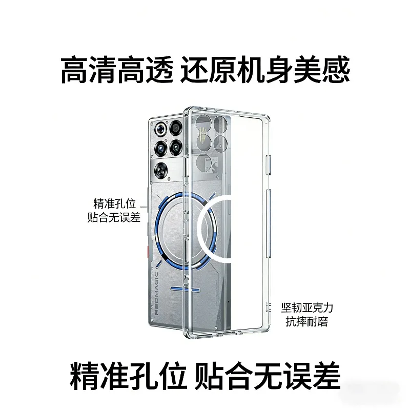 Magnetic Transparent Acrylic Non-Slip Phone Case with Enhanced Grip