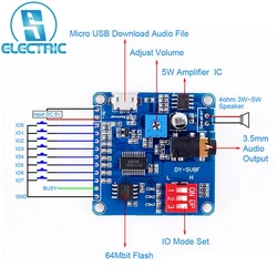 Voice Playback Module Music Player Voice Prompts Broadcast Device MP3 Trigger Amplifier Class D 5W 64MBit Flash for Arduino