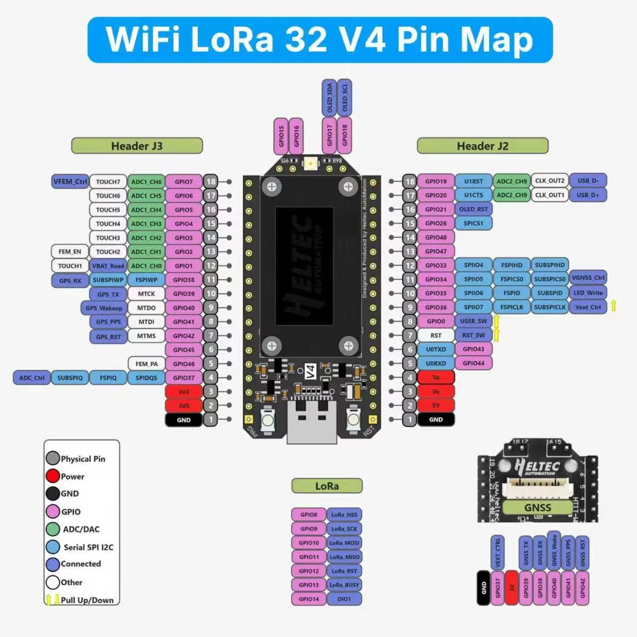 รูปสินค้า ชุดเคสบอร์ดพัฒนา New Meshtastic Heltec V4 WiFi LoRa 32 พร้อมเสาอากาศแบบนิ่ม ESP32 SX1262 ใช้พลังงานแสงอาทิตย์ BLE ประหยัดพลังงาน