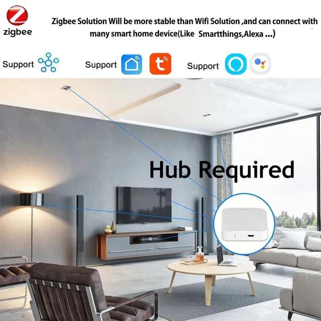 Smart Zigbee USB Led Lights Tuya Wifi RGB led Strip DC5V 5050 Smart Led TV Back Lighting Wok With  Alexa Google Home 2
