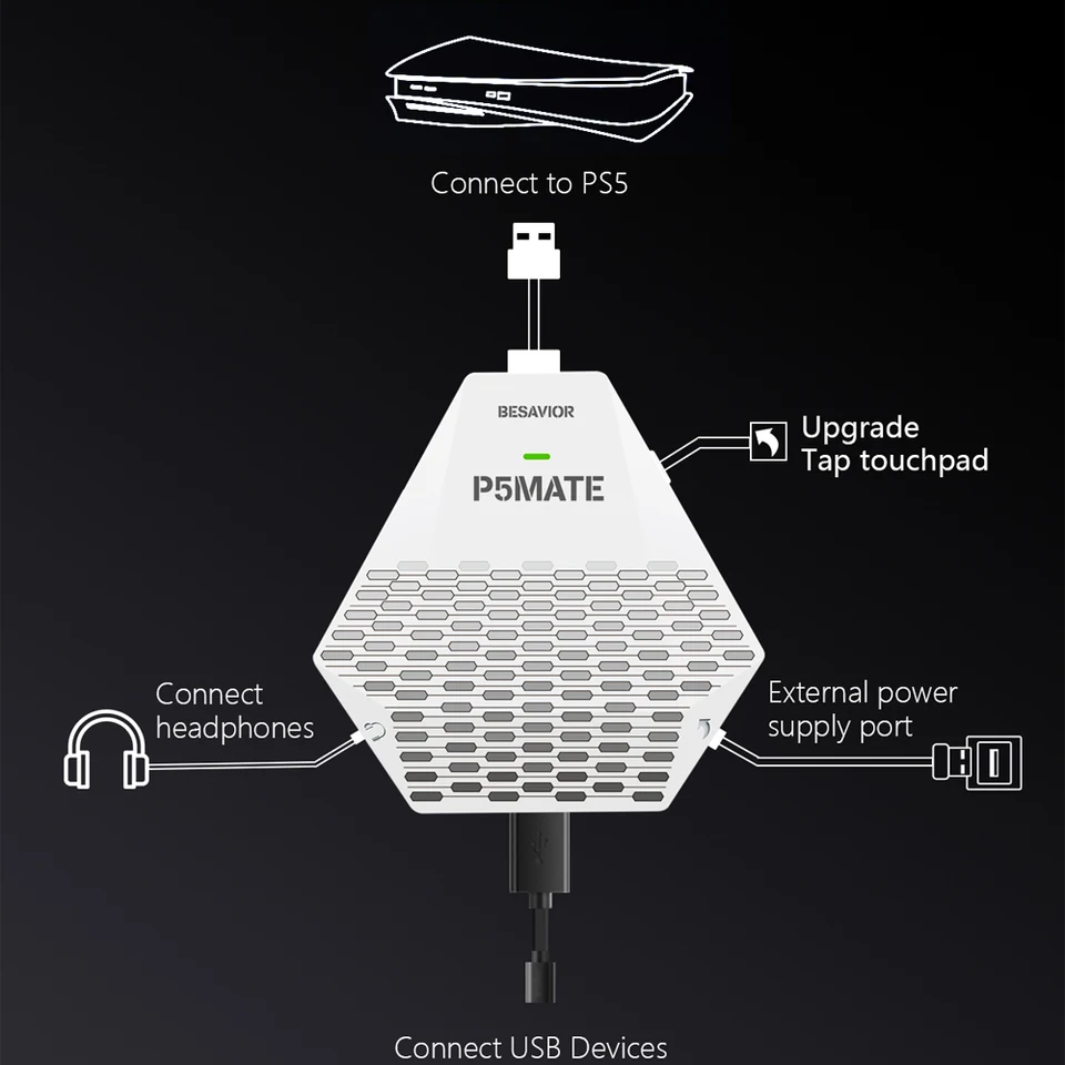 Besavior P5Mate Pro コンバーター PC用ゲームコントローラー