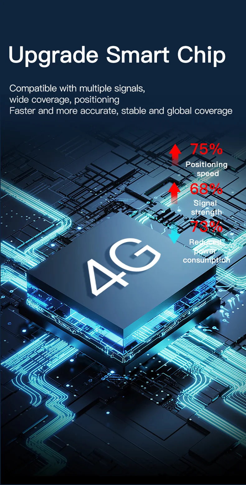 FA83S  Ʈ ġ, 1.69 ġ  ũ, 4G Ʈũ ȭ ȭ,   ˶, SOS GPS, Ȯ ġ Ʈ ġ