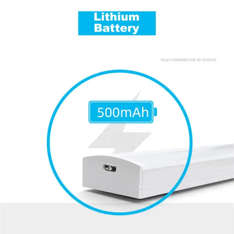 Рисунок 4 - Умный ночсветильник CoRui 10 мм с датчиком движения