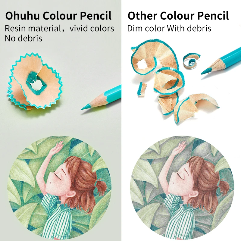 Ohuhu Colored Pencil Professional Oil Color Pencil Set Soft Wood Watercolor Crayon Drawing Pencils oil pastels color pencils School Kid Art Supplies