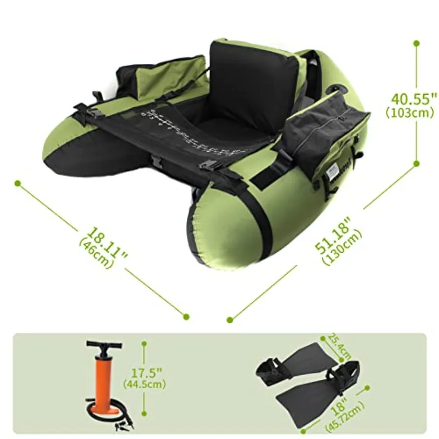 description
