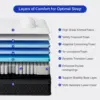 High-Quality 10 Inch Breathable Memory Foam Twin Mattress with Pocketed Springs - Fiberglass Free & Motion Isolating Design 2