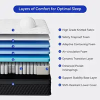 High-Quality 10 Inch Breathable Memory Foam Twin Mattress with Pocketed Springs - Fiberglass Free & Motion Isolating Design 2