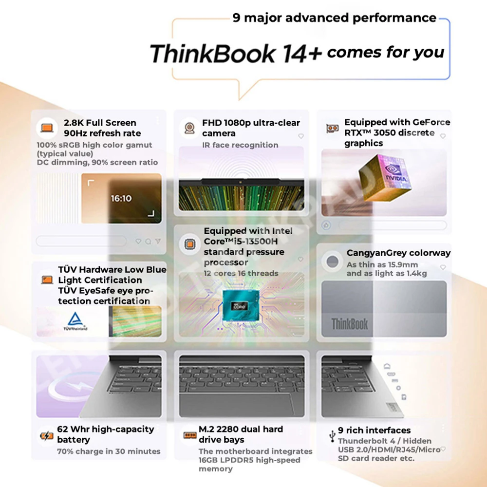 Lenovo Laptop ThinkBook 14+ Intel Core i7-13700H/i5-13500H  NVIDIA 305016G/32G 512G/1T SSD 14" 2.8K 90Hz Screen Computer Notbook 2