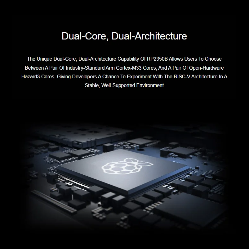 Waveshare Core2350B Core Board Raspberry Pi RP2350B Dual-core & Dual-architecture Microcontroller Operating Frequency 150MHz 4