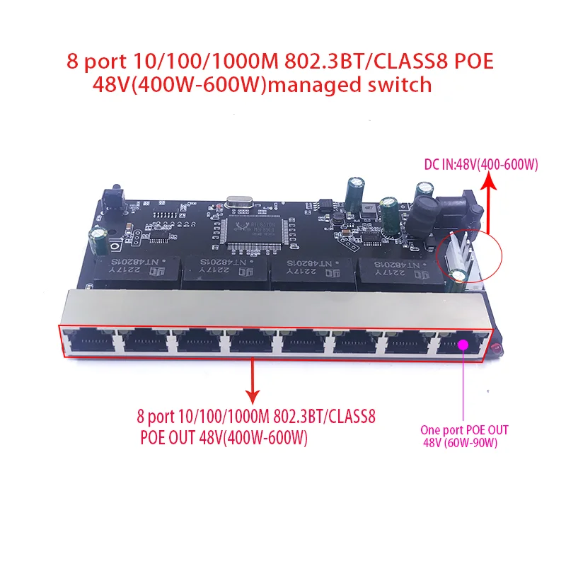 

8-port 10/100/1000M POE 48V(400W-600W) 802.3BT/ class8 managed switch PCB module