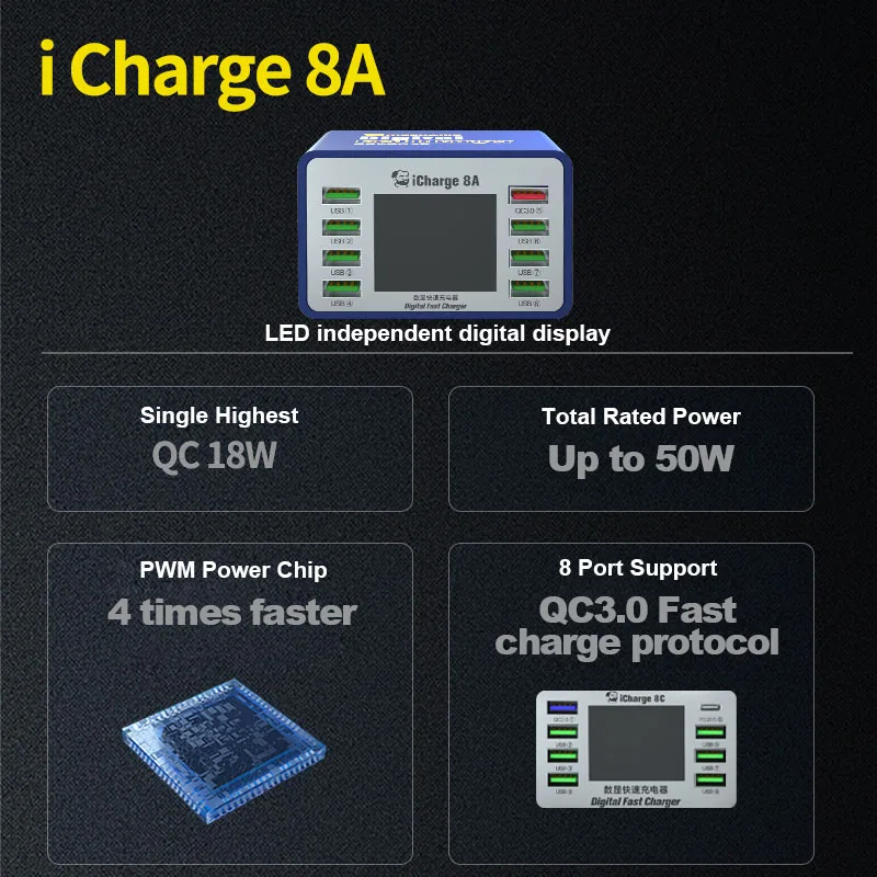 MECHANIC iCharge 8A 8C USB   IP ȵ̵ ȭ   8Ʈ   Ƽ Ʈ Ʈ  ÷