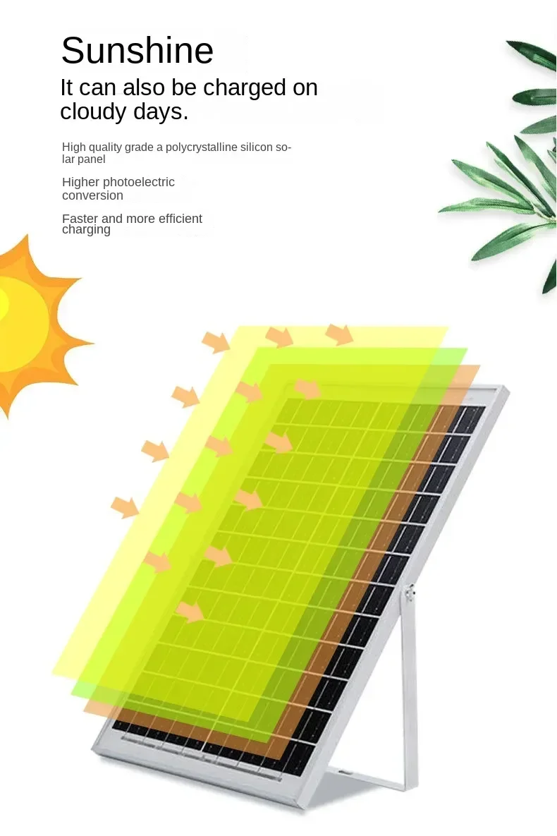 Description Picture 6 of item25/500W Solar Light Outdoor Lighting Garden Light Flood Light Household Rural StreetSuper Bright Waterproof Wall Lamp Hot solar
