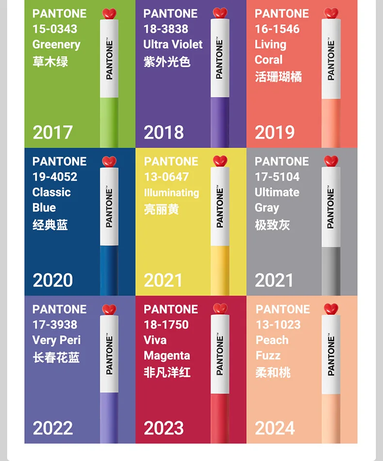 NEUE KACO PANTONE Gel-Tintenstifte, hohe Qualität 48 ° Niedriger Winkel, Dual-Kugelspitze, ultra-glatter, lustiger Stift, Kinder-Innovationszubehör – Detail 4