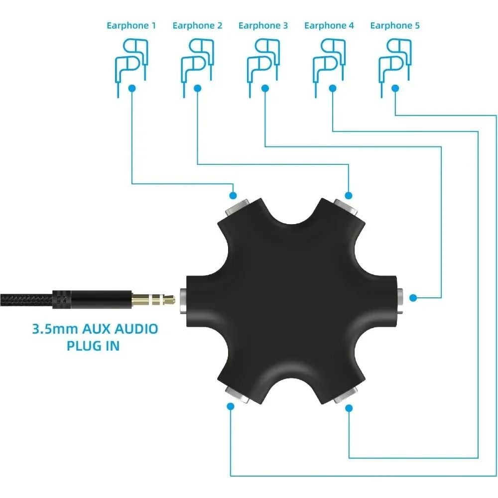 5 in 13.5mm Multi Headphone Audio Splitter 5-Jack Female Connector Adapter with 3.5mm Stereo Cable 20cm & 100cm,3-in-1Pack
