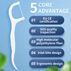 600/300/150/50pcs Ultra-Fine Toothpicks, Home Set, Portable and Disposable Care Floss- Deep Cleaning for Oral Care 5