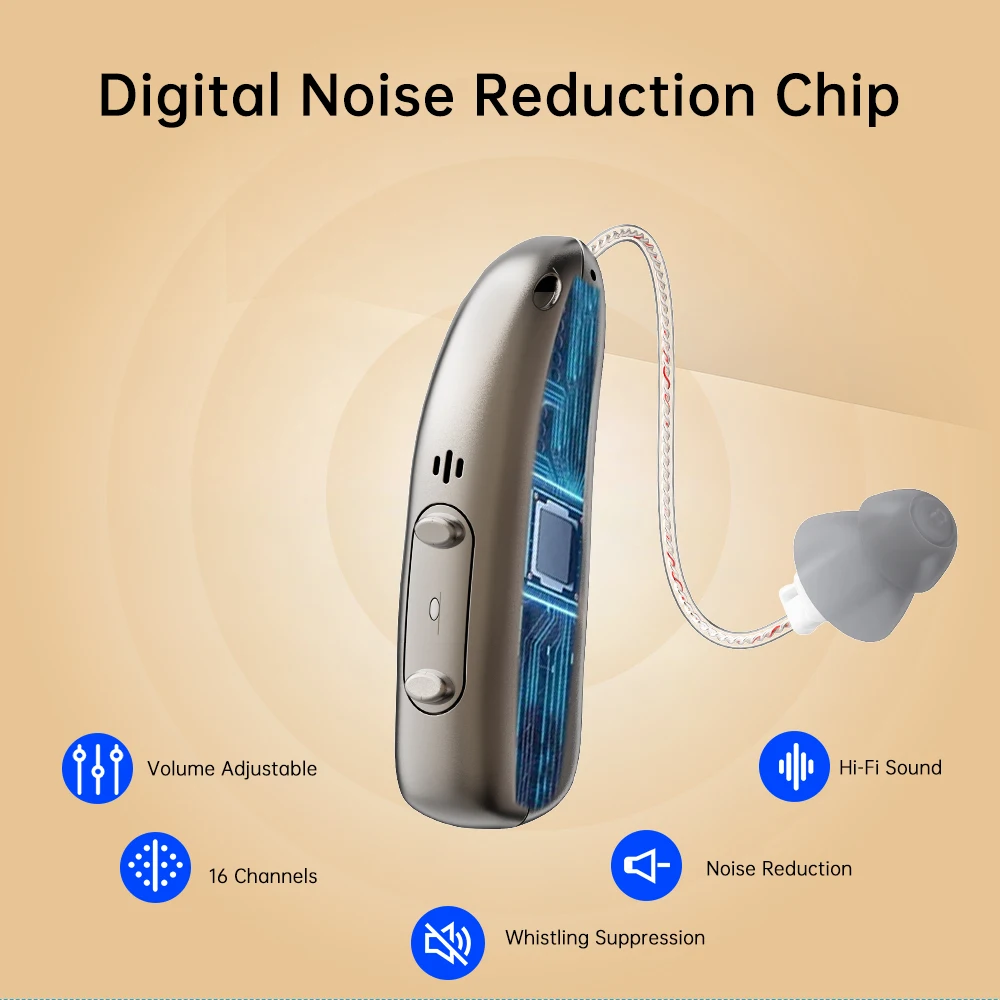 2025 Nw Mini Portable Rechargeable BTE Aides Haring - Amplificateur de Son Numérique 4 Modes pour Personnes Âgées avec Réglage_voghion.com