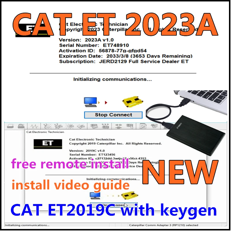 ForRedCATET2023A2019C2018CCatETET3ElectronicTechnician