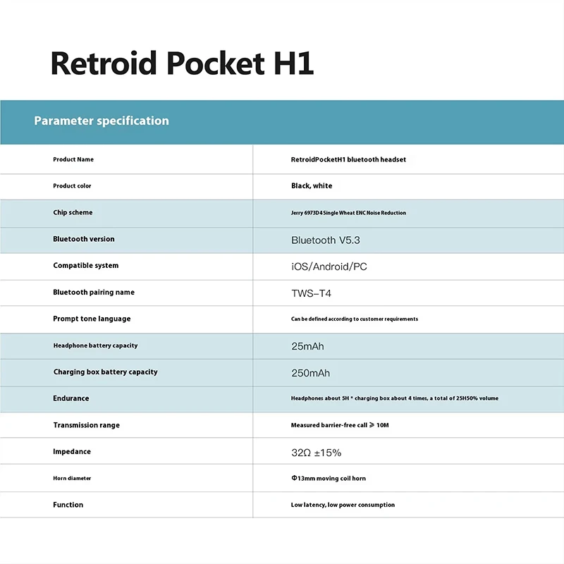 5 Pocket Console H1 Bluetooth Earbuds Headphone - Low Power Consumption Long Battery Life Compatible With All Retroid Devices_voghion.com