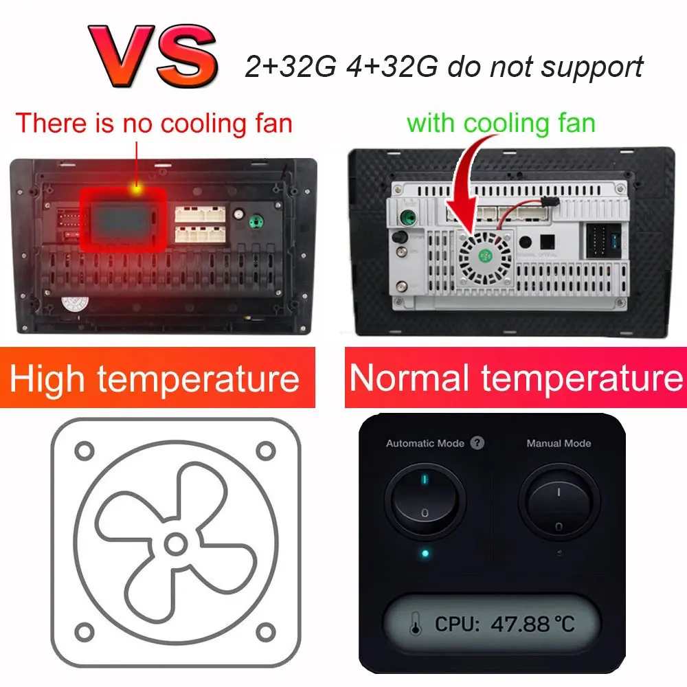 ڵ  Ƽ̵ ׺̼ GPS ī޶, ڵ ī÷, ׷ ÷̾, 4G + WIFI, ȵ̵ 13,  Ŭ 3 CLIO 3 2005-2014