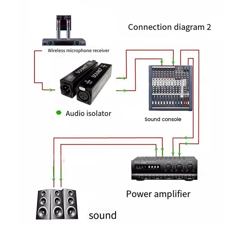 Professional Mono Common Ground Audio Black Audio Isolator Filtering To Eliminate Current Sound Balancing Adapter 6