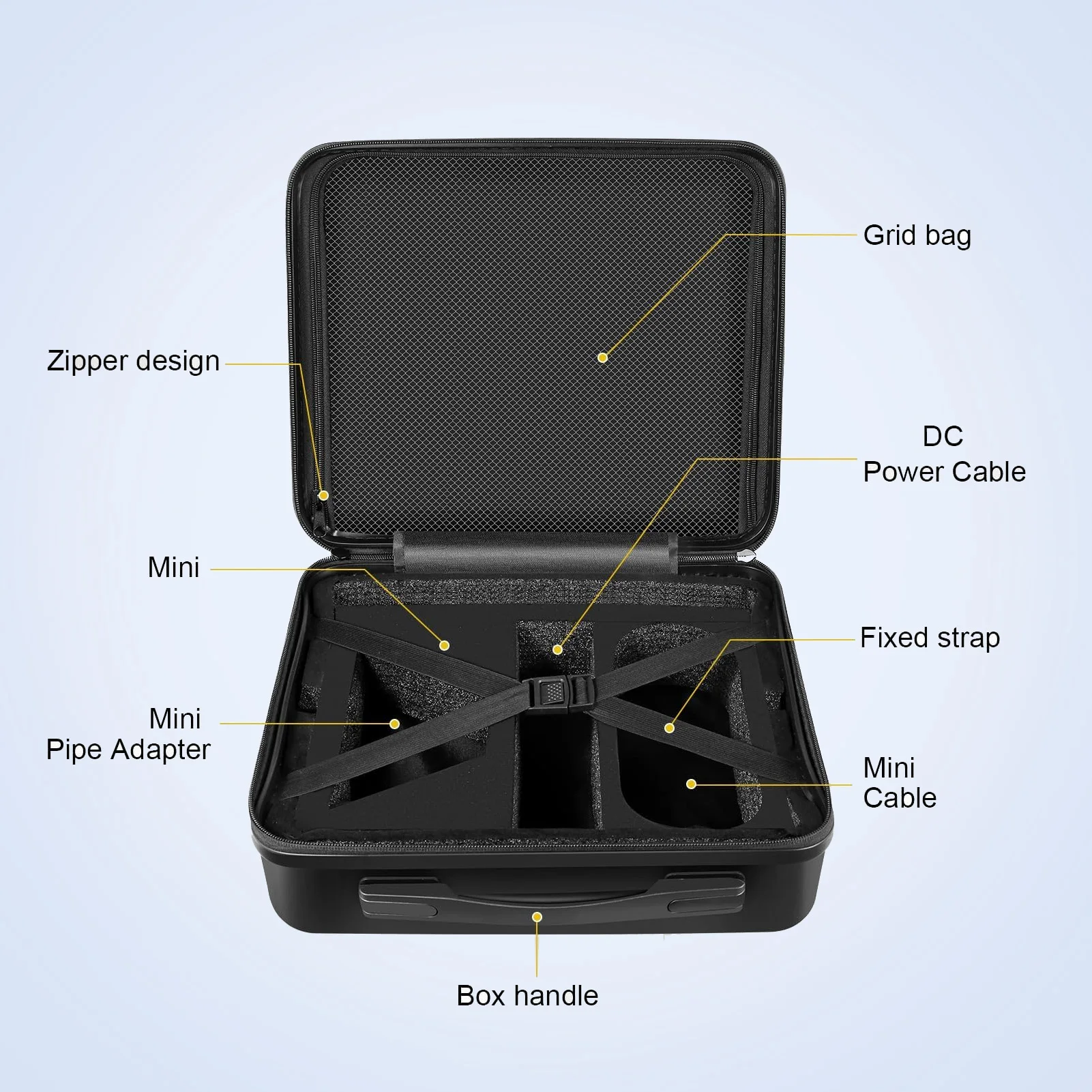 Satellite Travel Case Wear Resistant Stylish Water Proof Portable Satellite Storage Bag for Outdoor Camping RV Travel for Mini 5