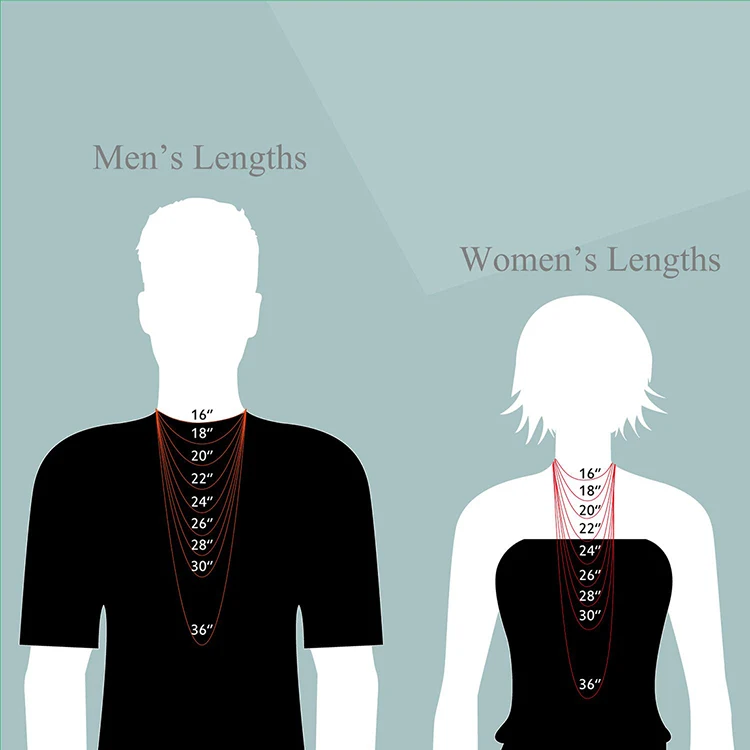Necklace packaging and additional details