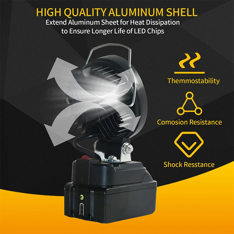 19.Electric Goddess Wireless Circular Light Outdoor Portable LED Home Work Light Low Voltage Camping Tool For Makita 18V Battery