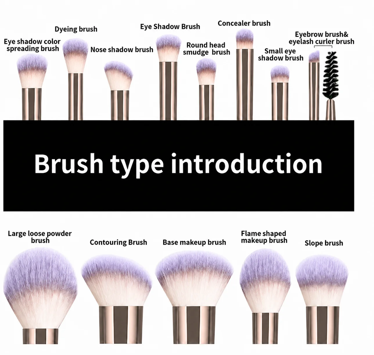 14PCS Makeup Brush Set Foundation Concealer Powder Eyeshadow Blush Brush Kabuki Blending Cosmetic Beauty Tool for Face 4.9 2 5