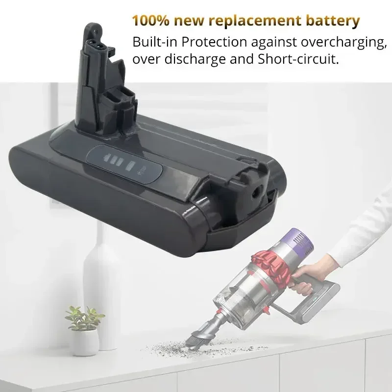 dsc-products