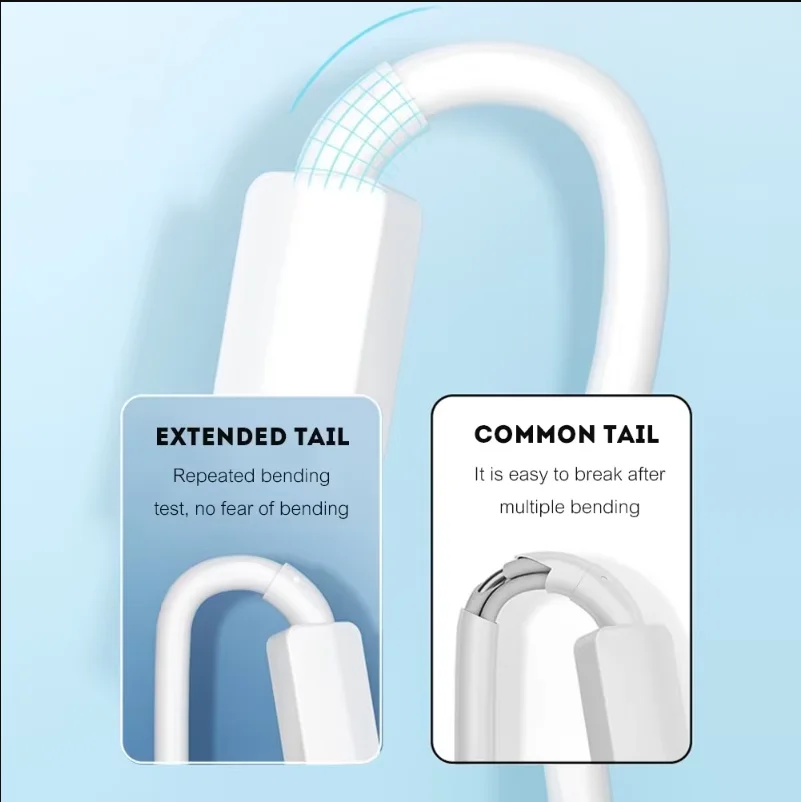 0.3m/0.5/1m/1.5m/2m PD 휴대폰 충전 케이블, USB C - Type-C 고속 충전 데이터 코드, USB-C 퀵차지, 차량용 휴대폰 충전