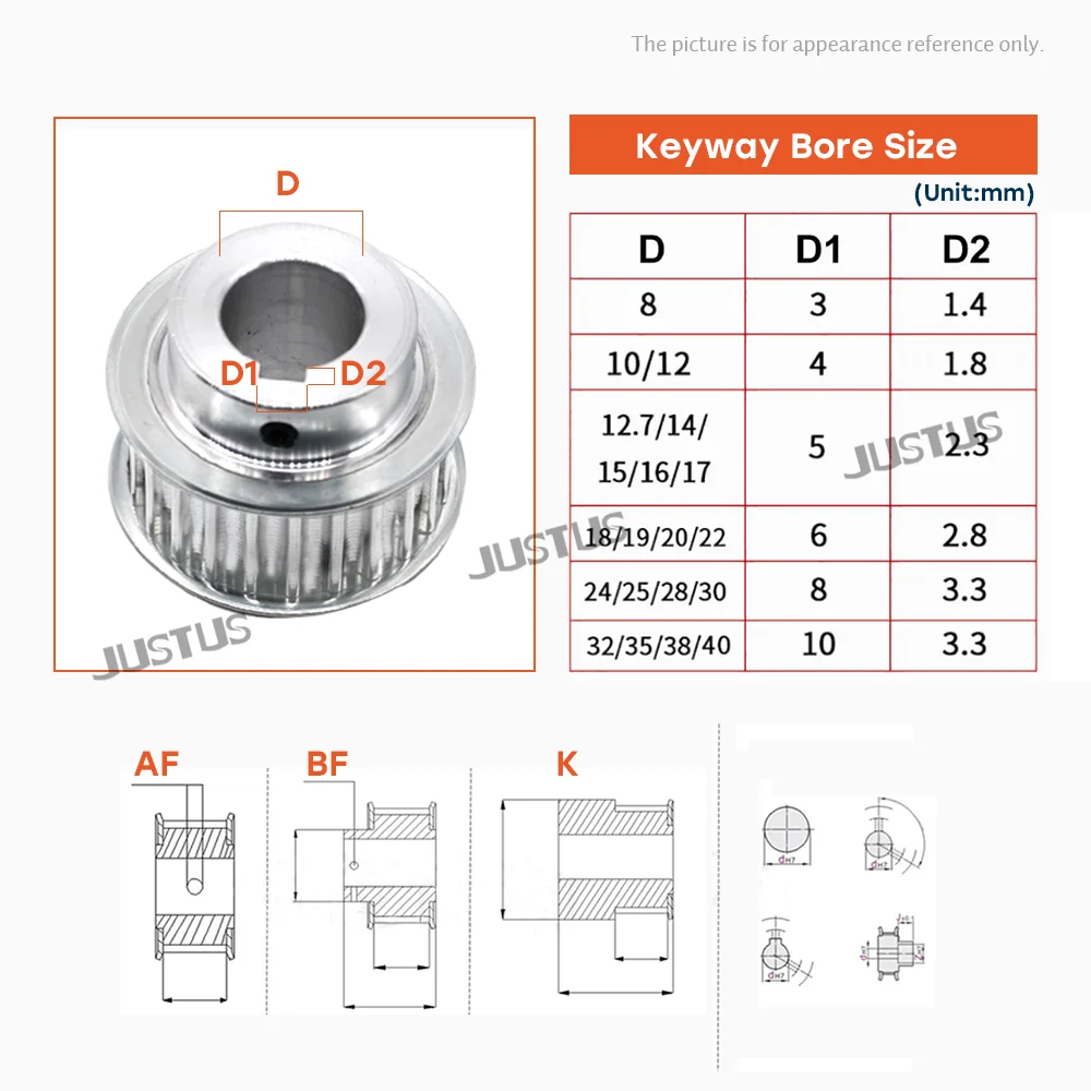 Alloy Wheels T5-10T/12T/14T/15T/16T/18T Bore Size 5mm To 15mm Timing Pulley Teeth Pitch 5mm For Width 10/15/20/25mm Rubber Belt