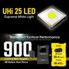 NITECORE NPL25 GL Compact Tactical Light  900 lumens headlamp with a convenient rapid battery for Pistol Airsoft Picatinny Rail 6