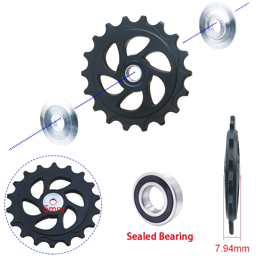 dsc-products