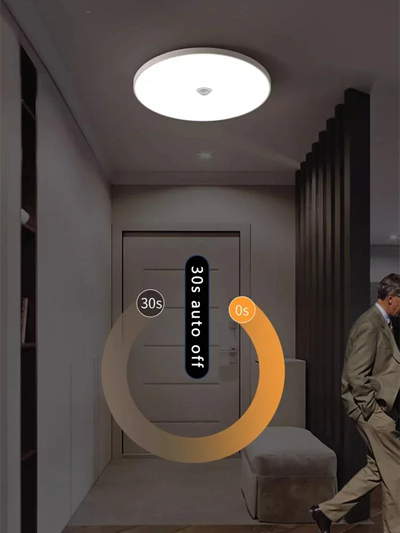 Description Picture 3 of itemMotion Sensor LED Ceiling Light Human Infrared Sensing Light Indoor Garage Attic Hallway Staircase Warehouse Balcony Home Light