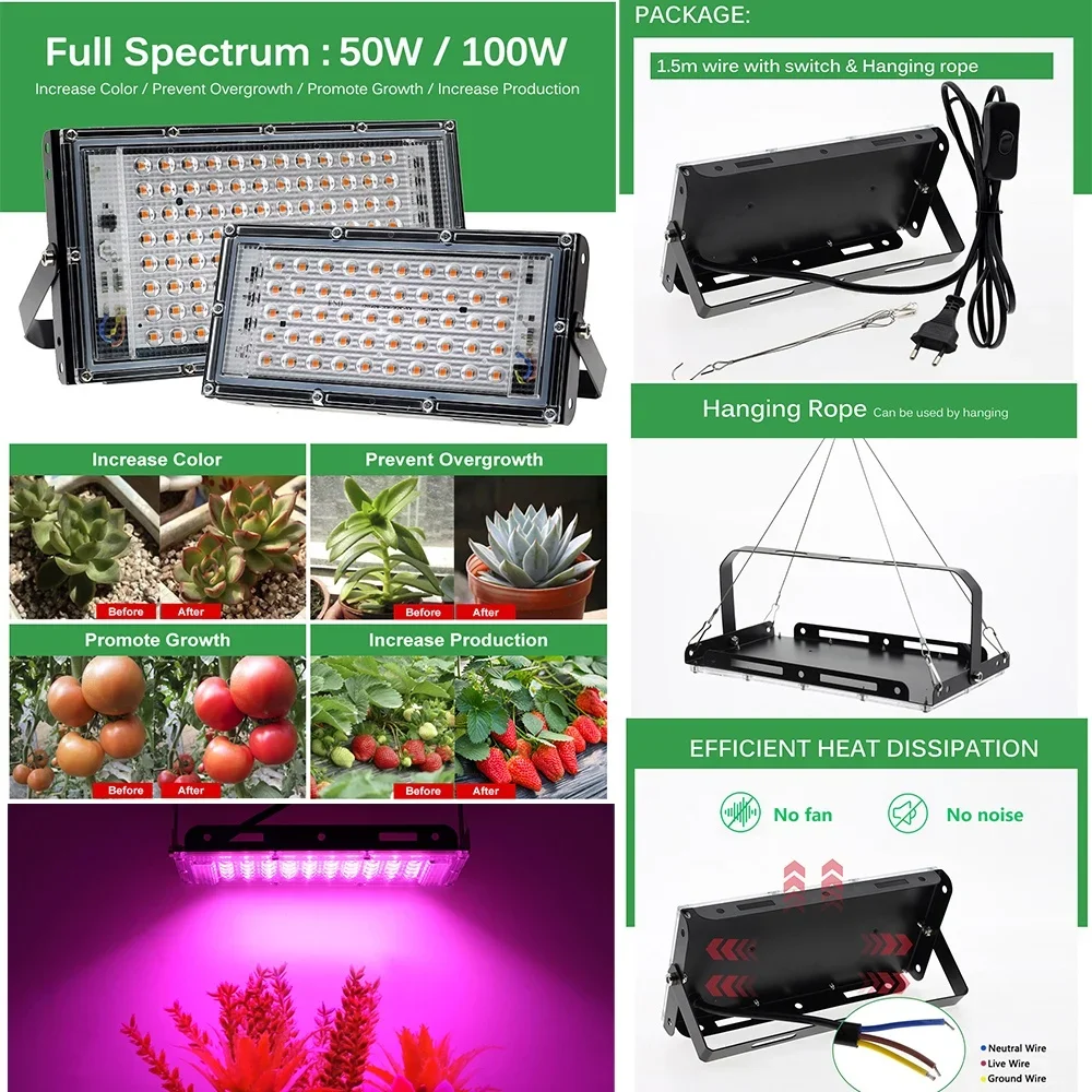 Full Spectrum LED Grow Light for Indoor Plants and Hydroponics