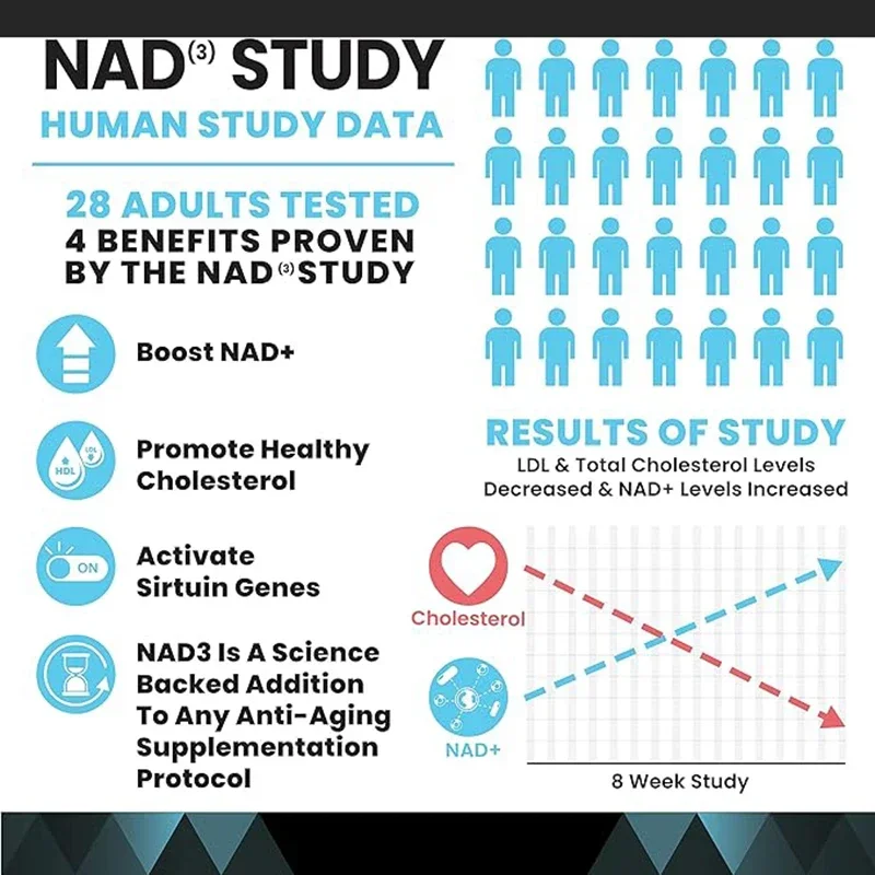 Nad+ Booster Nicotinamide Riboside Natural Energy Longevity & Cellular nad+ supplement capsules