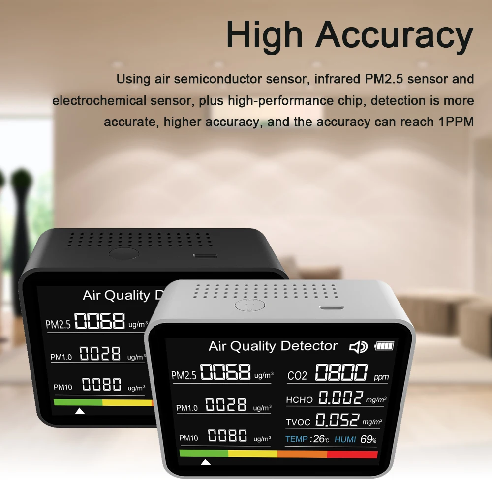   , µ   ˶ , Ȩ ǽ, CO2, 跮, CO2, TVOC, HCHO, PM2.5, PM1.0, PM10, 8 in 1