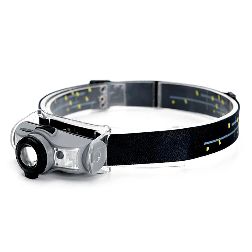 

Headlamp 250lm USB Charging 5500K Motion Sensor LED Torch Headlight