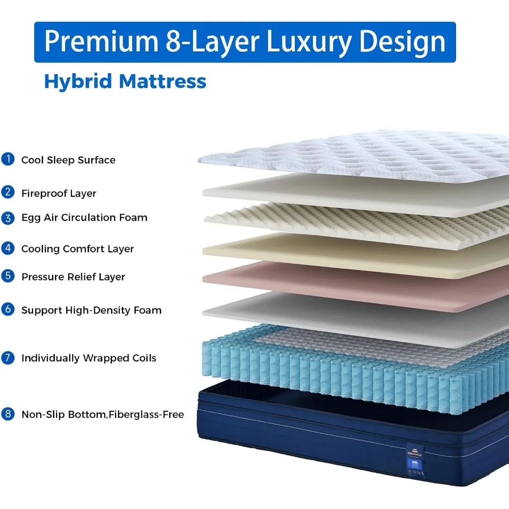 King Mattress 14 Inch Hybrid Mattress in a Box with Gel Memory Foam King Size Mattresses with Comfort Foam 5