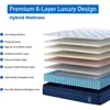 King Mattress 14 Inch Hybrid Mattress in a Box with Gel Memory Foam King Size Mattresses with Comfort Foam 5
