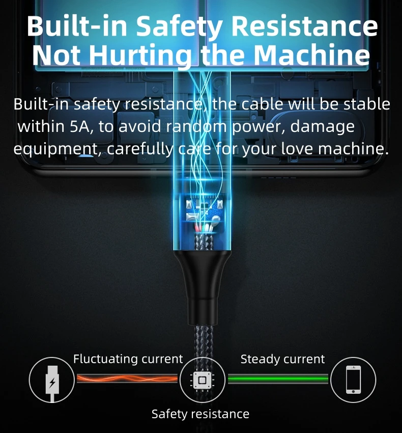 맥북 프로용 고속 충전 마그네틱 케이블, 썬더볼트 3 데이터 케이블, USB4.0, 20Gbps, 24 핀, PD100W, 5A, USB C에서 C타입, 8K @ 60Hz