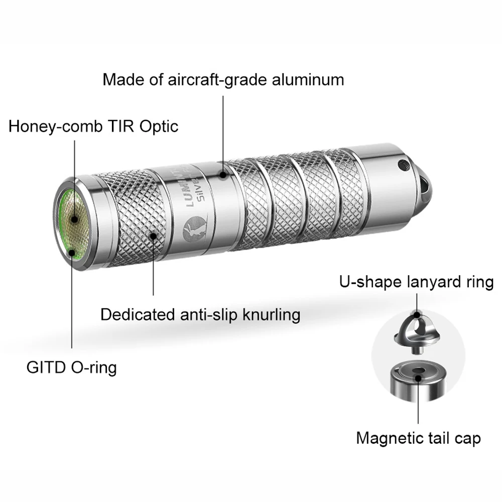 Mini Edc Zaklamp Sleutelhanger Hoge Krachtige Magnetische Staart Outdoor Licht Draagbare Zelfverdediging Led Zaklamp Flits Verlichting Zilver Vos