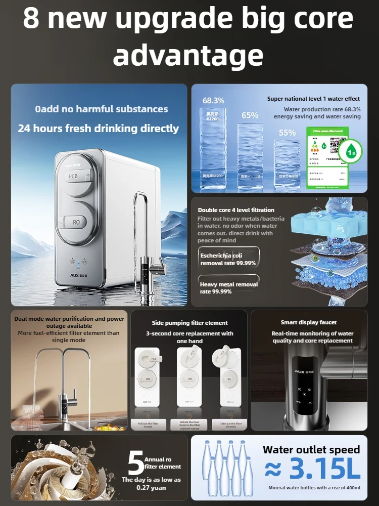 1200G drinking machine household direct drinking RO reverse osmosis water dispenser tap water pre-filter under the kitchen