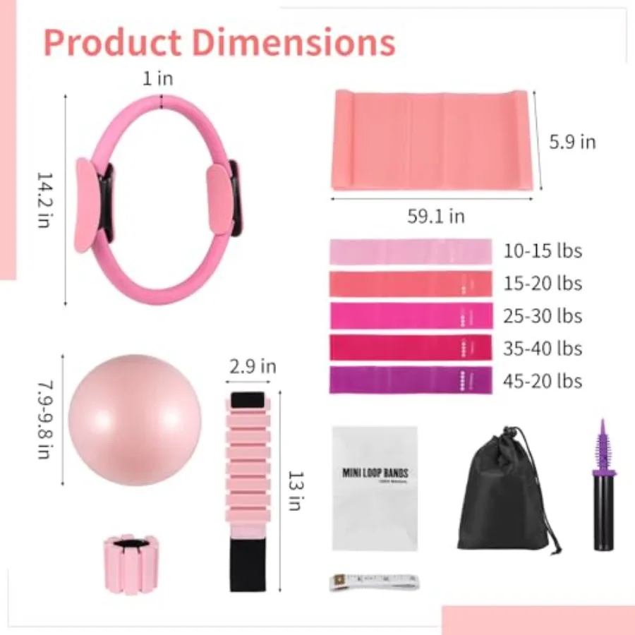 description
