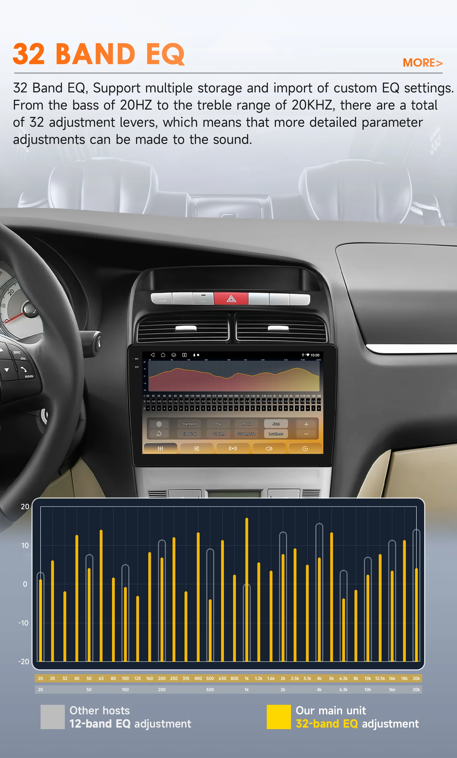 Hizpo 9 "Android 14 Autoradio Für Honda Accord 8 2008-2012 Für Acura TSX AI CarPlay GPS DSP 4G BT5.4 Von Qualcomm Snapdragon6115 – Detail 10
