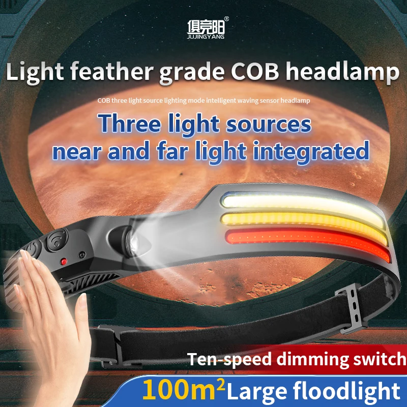 

Smart Induction Usb Charging Induction Headlight Silicone Portable Strong Light Night Running Small Headlight Outdoor Headlight